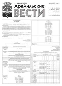 Арамильские вести № 45 (1523) от 31 августа 2023 г.