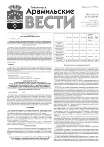 Арамильские вести № 24 (1569) от 20 мая 2024 г.