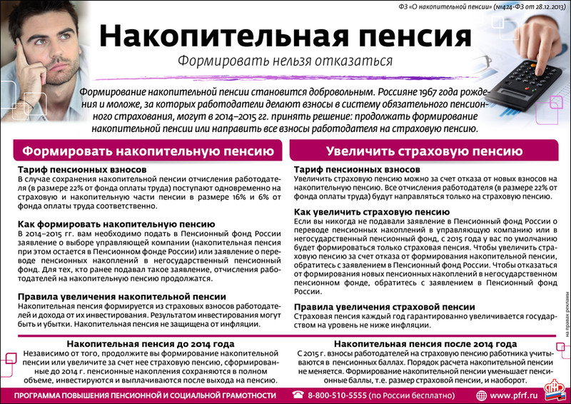 можно ли самой платить пенсионные взносы удаляет влагу
