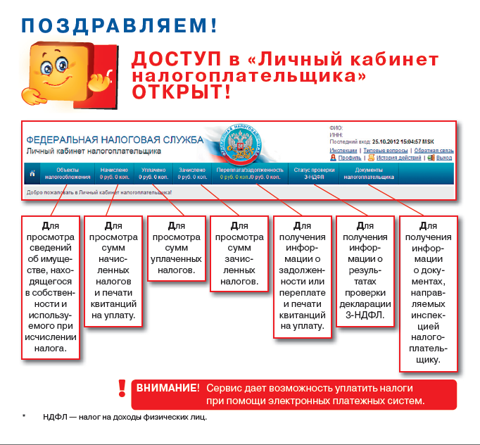 Инструкция Кабинет Налогоплательщика Казахстан